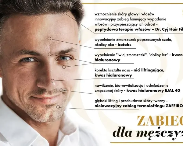 Mężczyzna z zaznaczonymi obszarami twarzy, wskazującymi na zabiegi dla mężczyzn: botoks, kwas hialuronowy, nici liftingujące, terapia włosów.